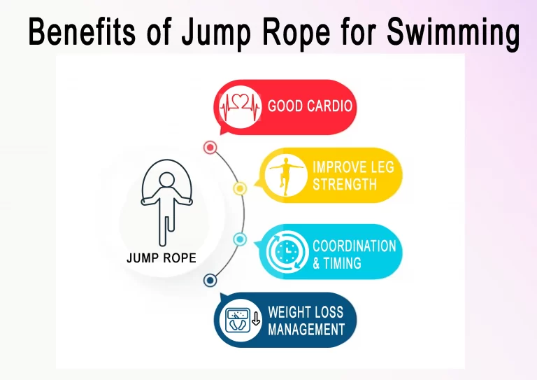 Benefits of Jump Rope for Swimming