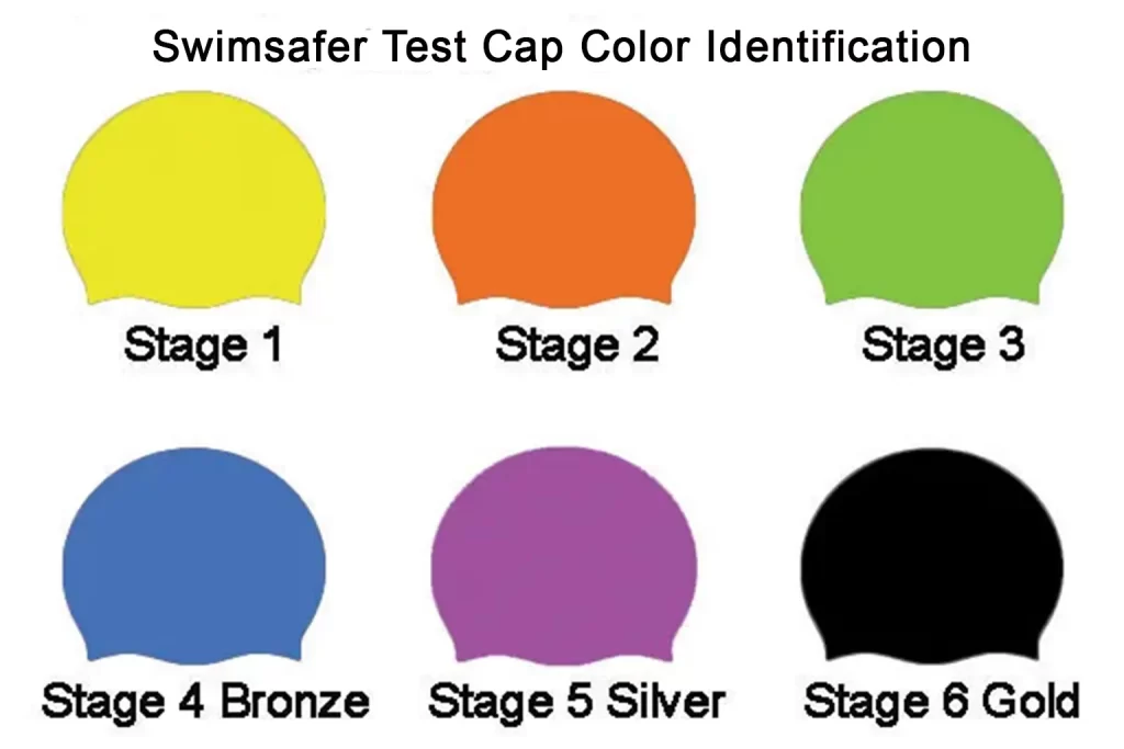 Swimsafer Cap Color Identification- Learn to Swim Singapore