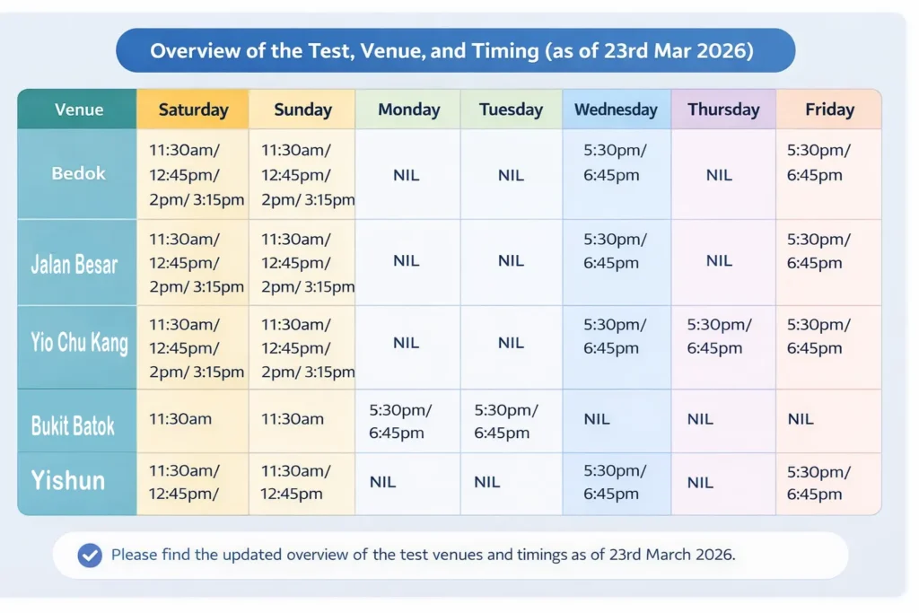 CAM Swimsafer Venue and Timing in Singapore 1
