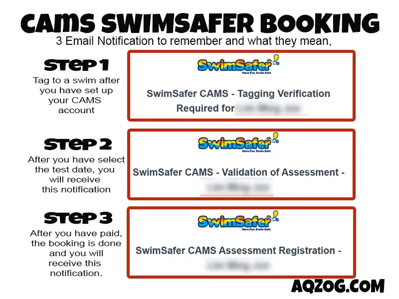 CAMS Swimsafer Test 3 Email notification to remember 1