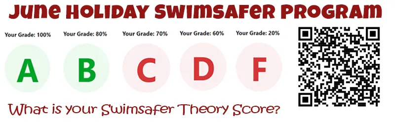 Swimsafer Theory Score