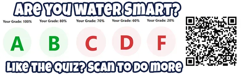 Water Smart Quiz Score