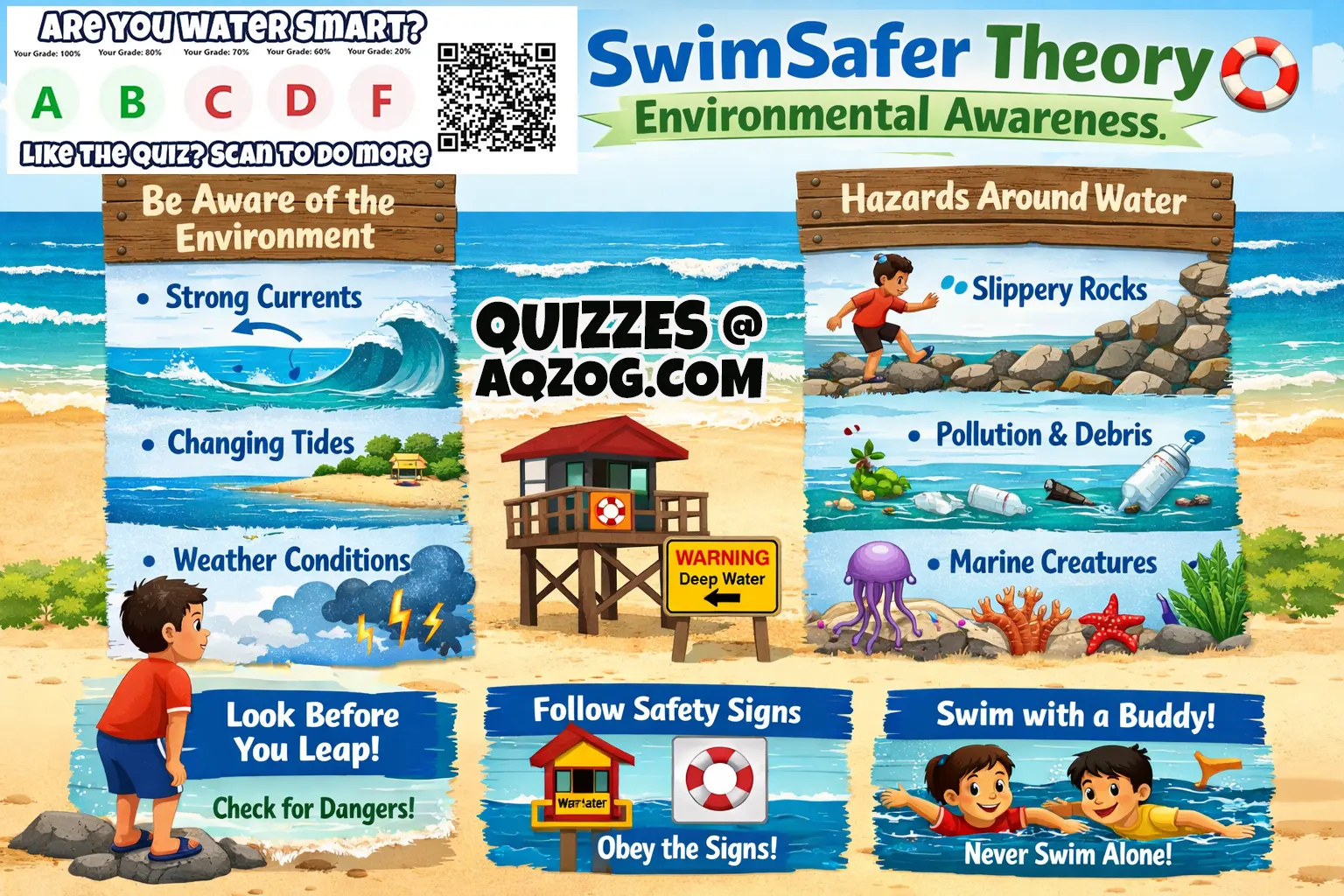 water safety environmental awareness 1